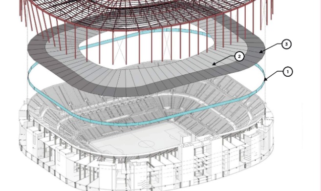 San Siro, ecco il nuovo stadio: materiale per assorbire il rumore, tifosi vicini al campo. E 20 concerti all’anno